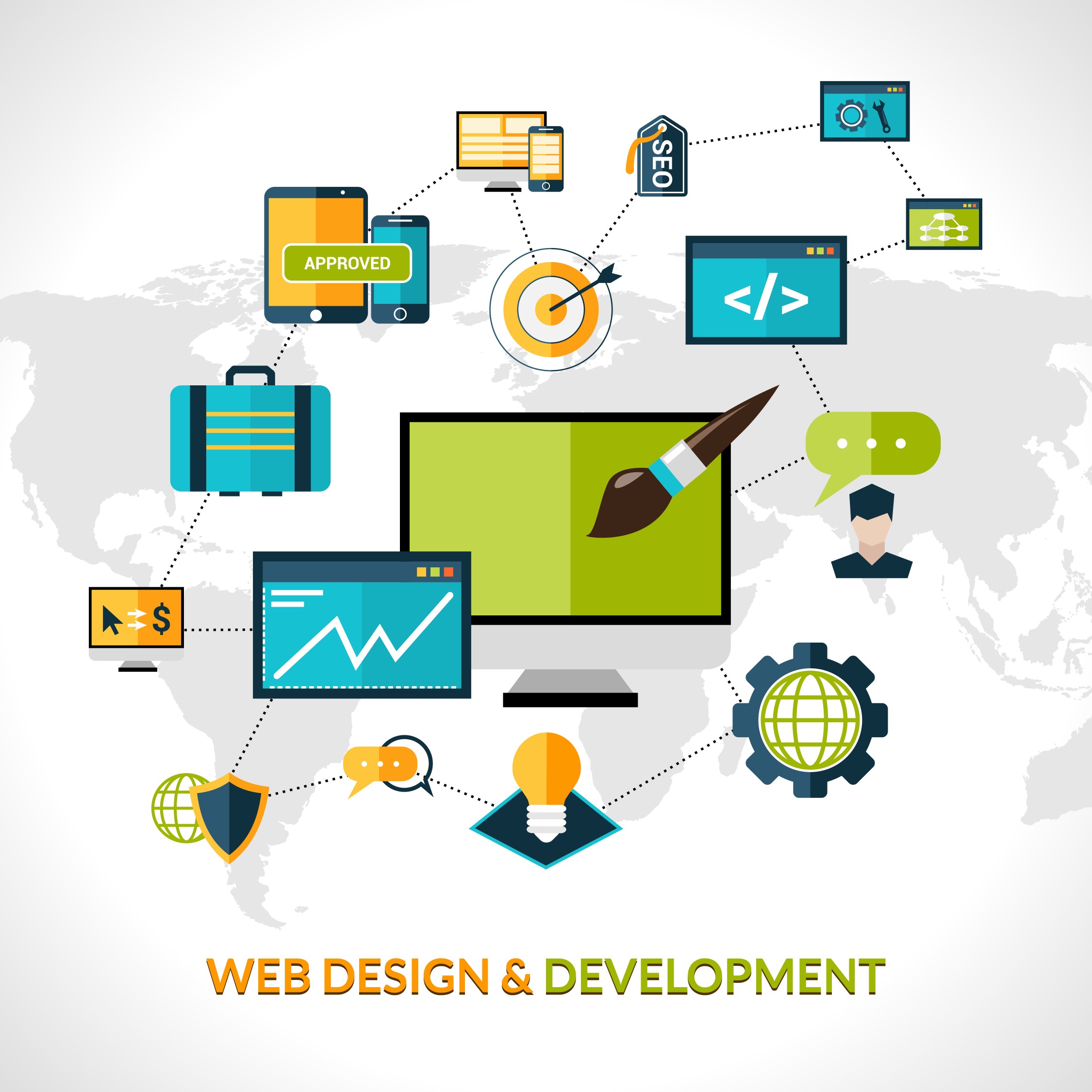 web development and design