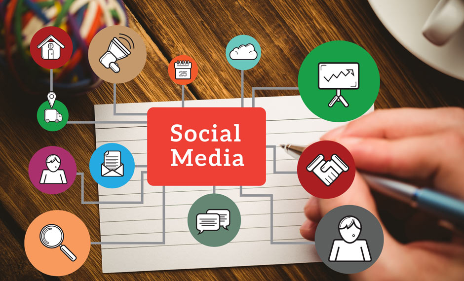 Social Media Marketing What to expect in 2024?